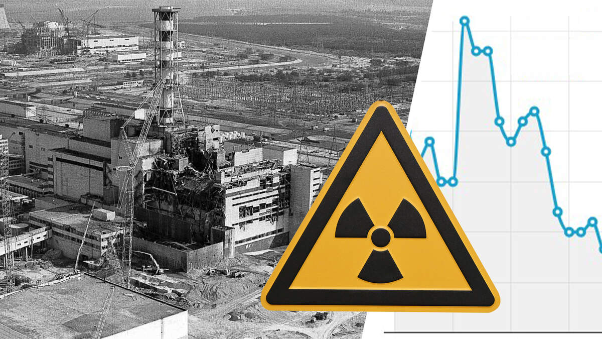 What traces Chernobyl left in our region.