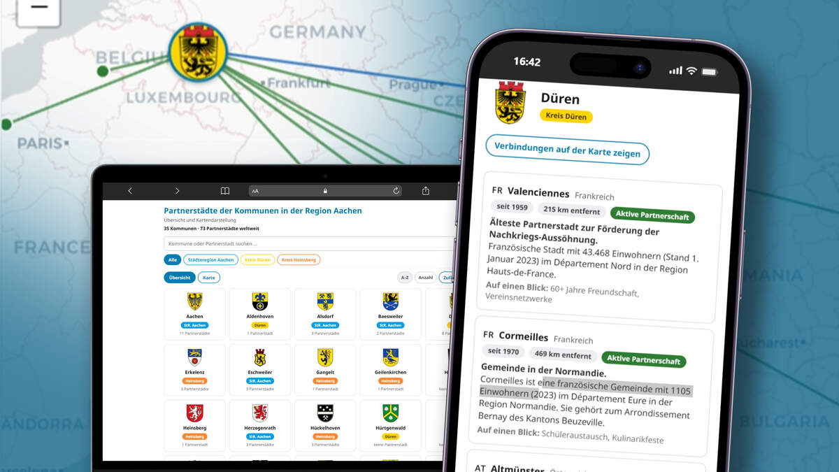 60 Jahre, vier Kontinente: Unsere Region pflegt Freundschaften rund um den ...